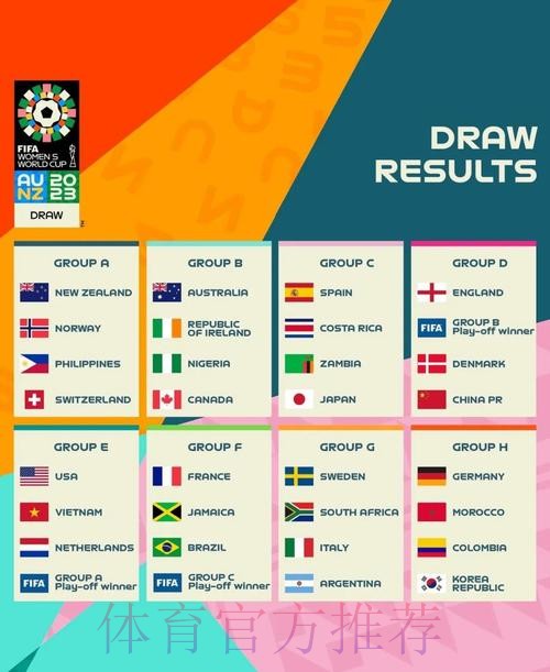 世界杯盘口深度揭秘:免费预测技巧大全 世界杯盘口深度揭秘:免费预测技巧大全