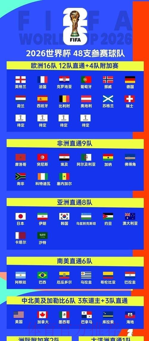 2026世界杯投注平台精选指南