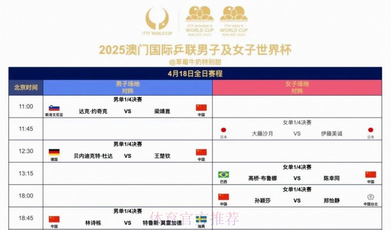 2026年世界杯直播深度解读 2026年世界杯直播深度解读