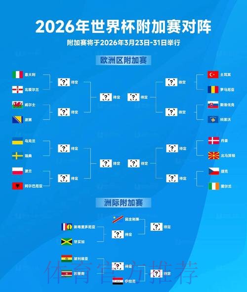 2026年世界杯直播深度解读 2026年世界杯直播深度解读