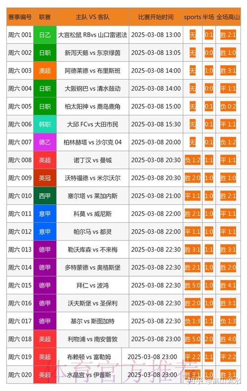 世界杯滚球网页版权威精选推荐 世界杯滚球网页版权威精选推荐