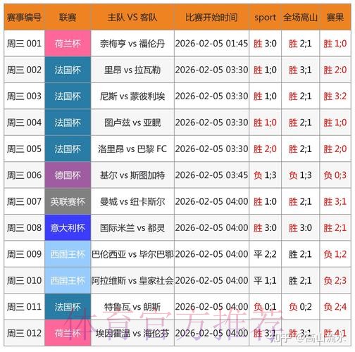 世界杯博彩平台精选与实用指南 世界杯博彩平台精选与实用指南