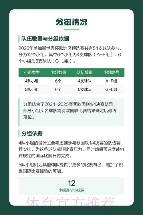 2026世界杯预选赛全方位攻略