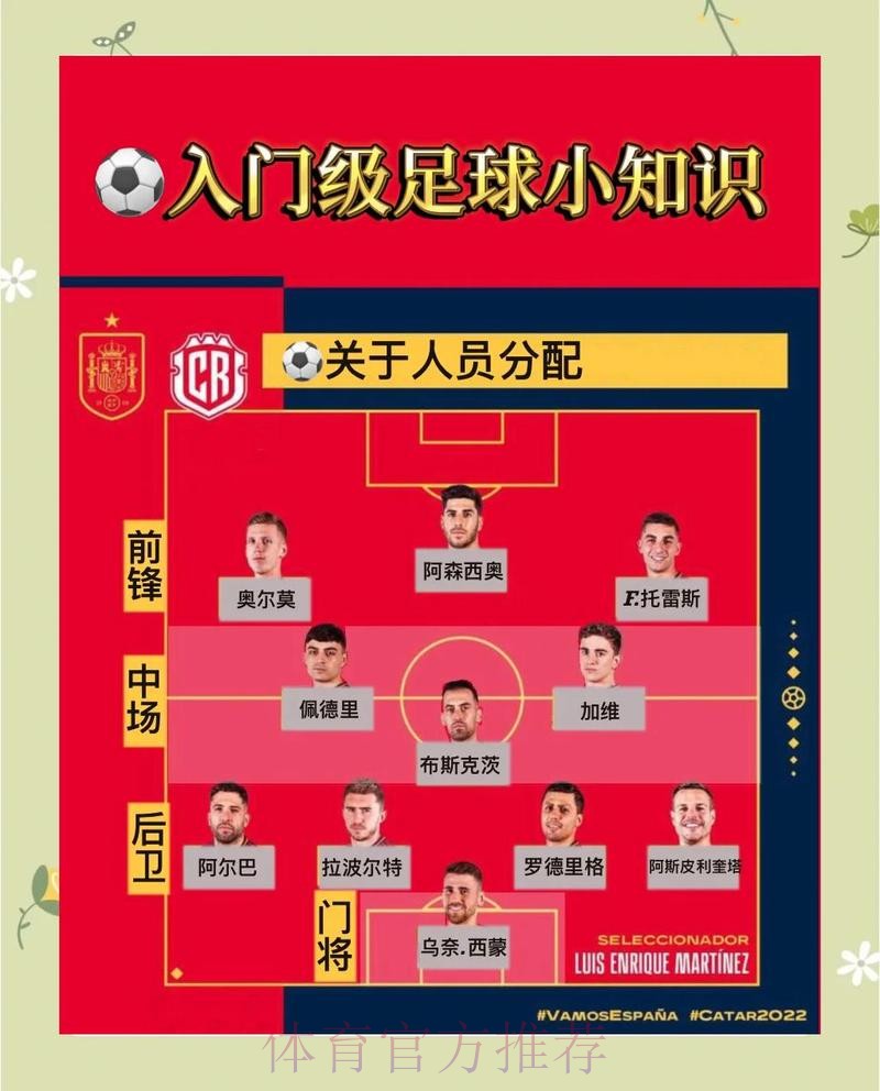世界杯投注全方位指南:揭示最佳策略 世界杯投注全方位指南:揭示最佳策略