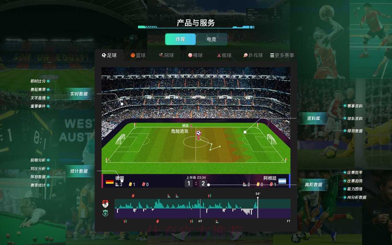 世界杯实时滚球数据深度分析与全站追踪 世界杯实时滚球数据深度分析与全站追踪