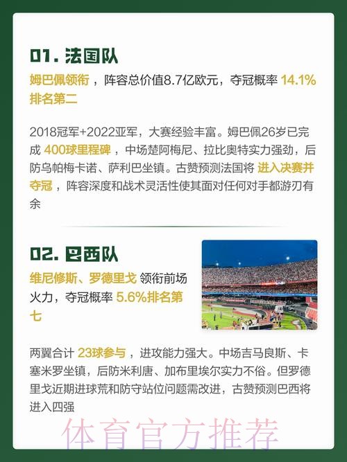 2026年世界杯权威预测与深度解析